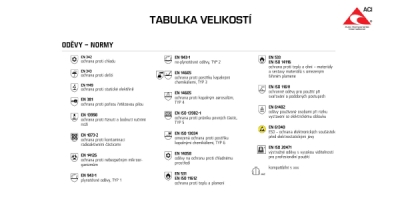 Triko červené 190g (vel. 5XL)