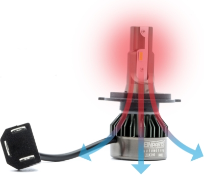 EPLH32 H4 LED žiarovky 24/48W (4 x LED FLIP CHIP) 6000K CANBUS