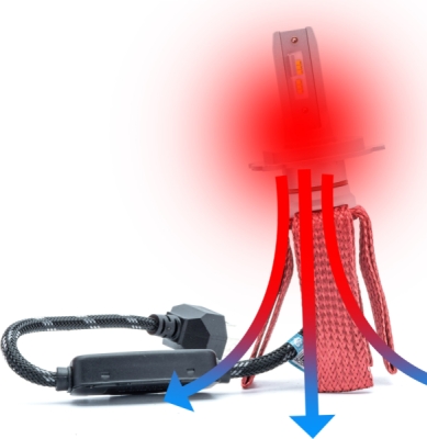 EPLH73 PREMIUM CHOBOTNICA LED H4 CANBUS 4300K