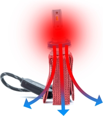 EPLH75 PREMIUM CHAPADLOVÉ LED H11 CANBUS 4300K