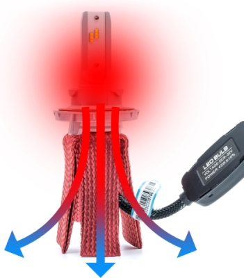 EPLH78 PREMIUM CHAPADLOVÉ LED H13 CANBUS 4300K