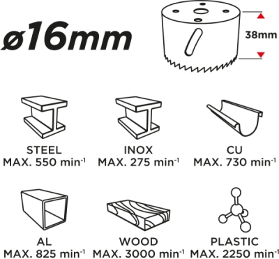 GRAPHITE 57H900 Bimetalová vykružovacia korunka 16 mm