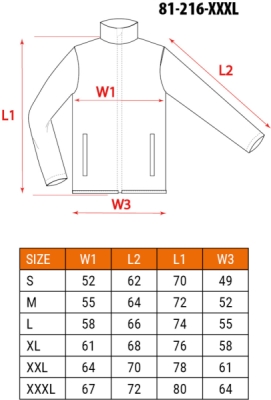 NEO TOOLS 81-216-XXXL Pracovná bunda PREMIUM, veľ. XXXL