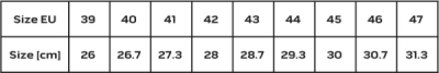 NEO TOOLS 82-096 Pracovné poltopánky S1 SR FO, oceľová špička, veľ. 45
