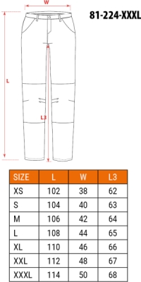 NEO TOOLS 81-224-XXXL Pracovné nohavice Navy, veľ. XXXL