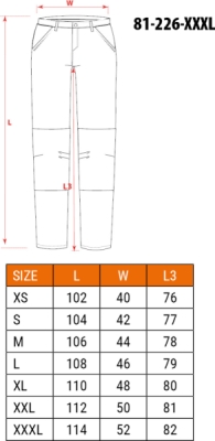 NEO TOOLS 81-226-XXXL Pracovné nohavice PREMIUM, veľ. XXXL