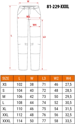NEO TOOLS 81-229-XXXL Pracovné nohavice DENIM, 5-vreckové, veľ. XXXL