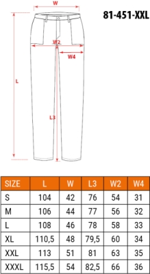 NEO TOOLS 81-451-XXL Pracovné nohavice, tmavomodré, veľ. XXL