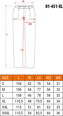 NEO TOOLS 81-451-XL Pracovné nohavice, tmavomodré, veľ. XL