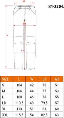 NEO TOOLS 81-220-L Pracovné nohavice HD, veľ. L/52