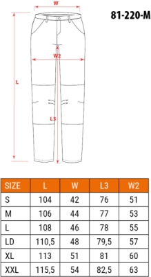 NEO TOOLS 81-220-M Pracovné nohavice HD, veľ. M/50