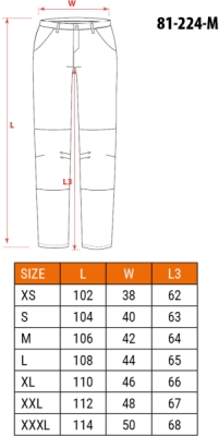 NEO TOOLS 81-224-M Pracovné nohavice Navy, veľ. M