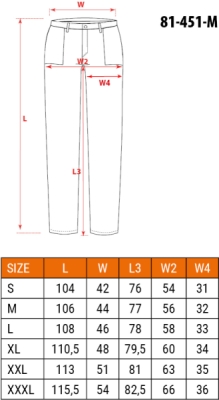 NEO TOOLS 81-451-M Pracovné nohavice, tmavomodré, veľ. M