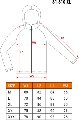 NEO TOOLS 81-810-XL Bunda do dažďa PU/PVC, veľ. XL