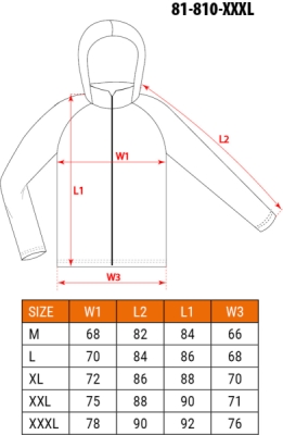 NEO TOOLS 81-810-XXXL Bunda do dažďa PU/PVC, veľ. XXXL