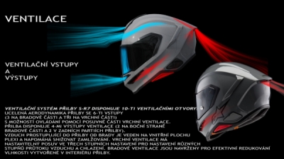 přilba S-R7 A-CORE, ALPINESTARS (černá/šedá/červená matná, vel. S)