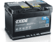 Autobaterie