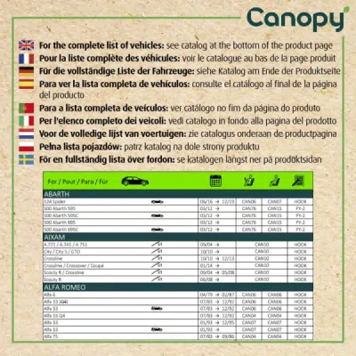 List stěrače Valeo 583904