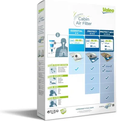 Filtr, vzduch v interiéru Valeo 715737