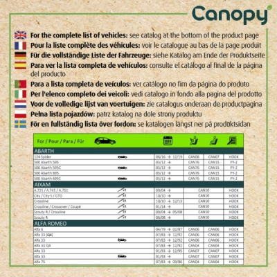 List stěrače Valeo 583975
