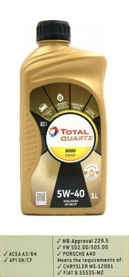 Motorový olej Total Quartz 9000 Energy 5W-40