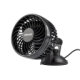 Ventilátory do auta