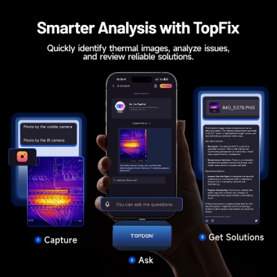 TOPDON termální infrakamera TC001 Max