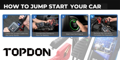 Car Jump Starter JumpSurge 1200