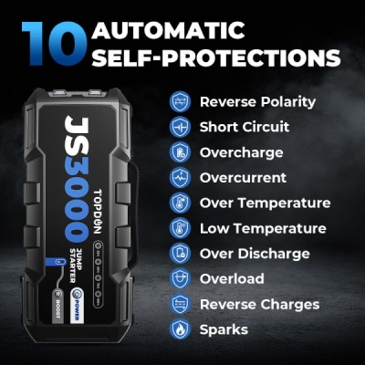 Car Jump Starter JumpSurge 3000