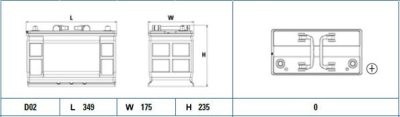 startovací baterie EXIDE EF1202