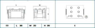 startovací baterie EXIDE EG145A